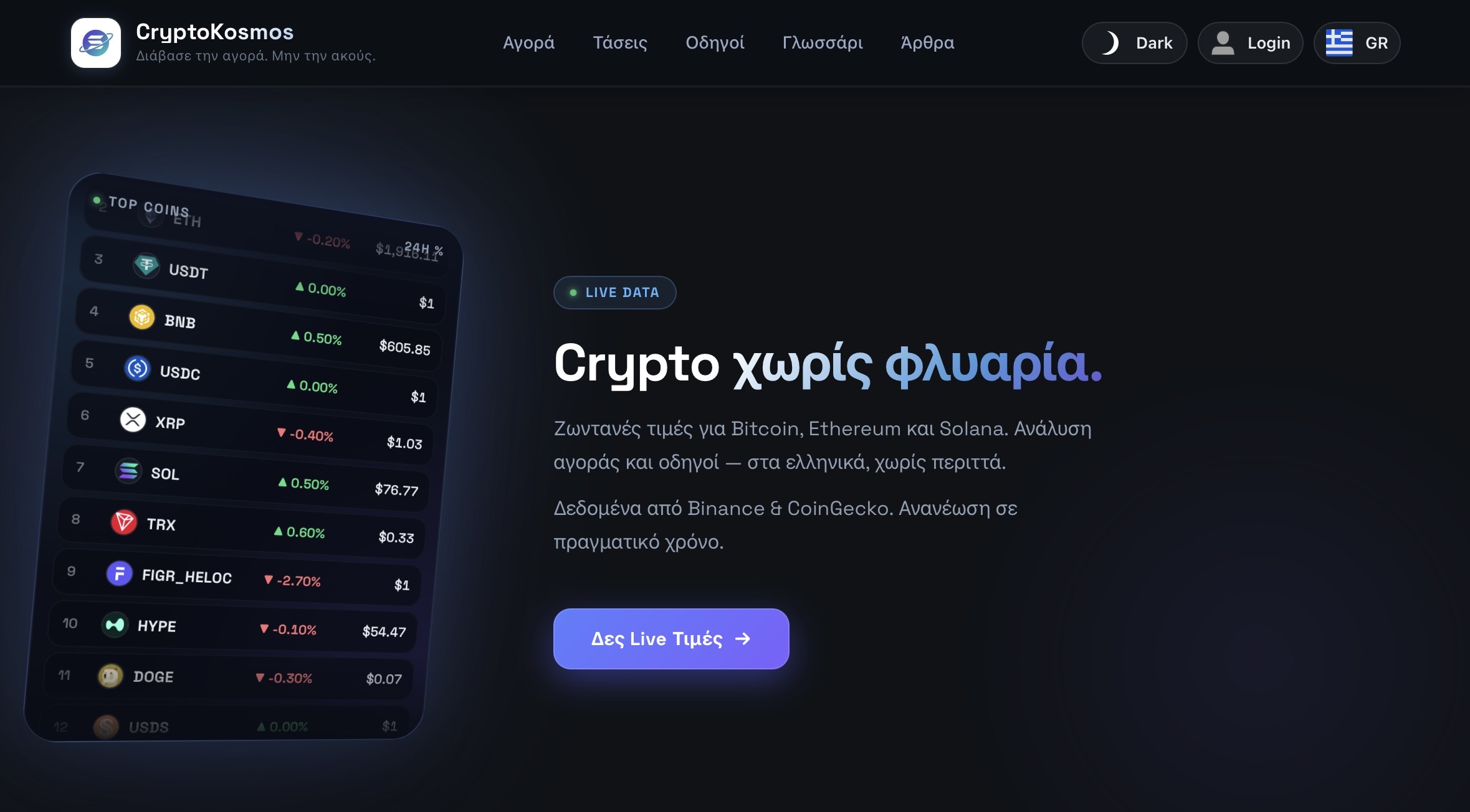 CryptoKosmos — Live crypto τιμές
